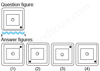 Non verbal reasoning, water images practice questions with detailed solutions, water images question and answers with explanations, Non-verbal series, water images tips and tricks, practice tests for competitive exams, Free water images practice questions